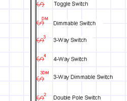 electrical blueprint symbols