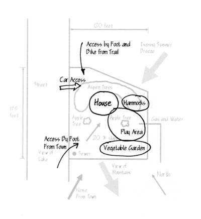 Design My Own Home Outdoor Spaces