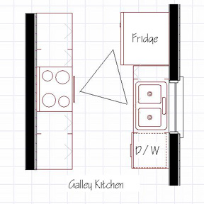 galley kitchen