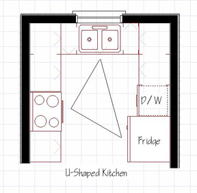 u-shaped kitchen